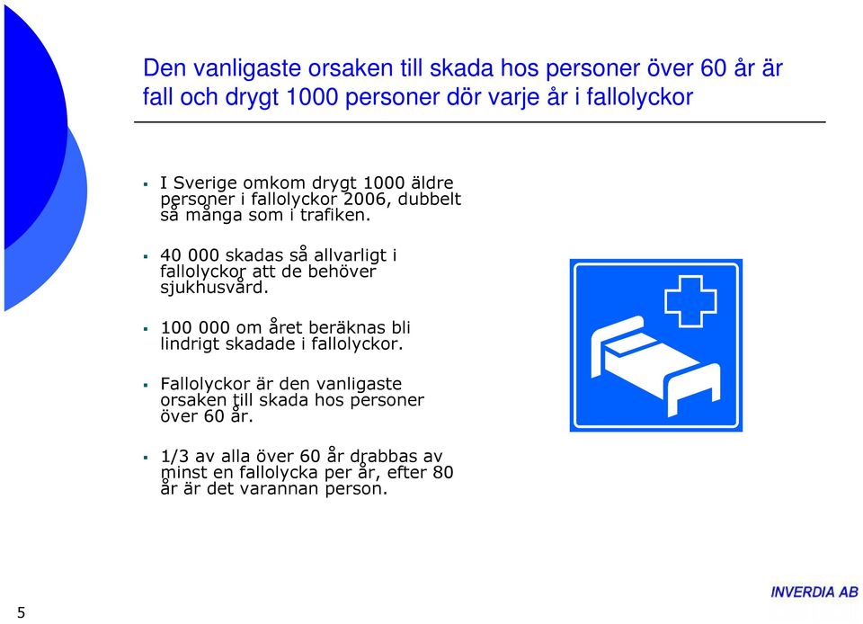 40 000 skadas så allvarligt i fallolyckor att de behöver sjukhusvård.