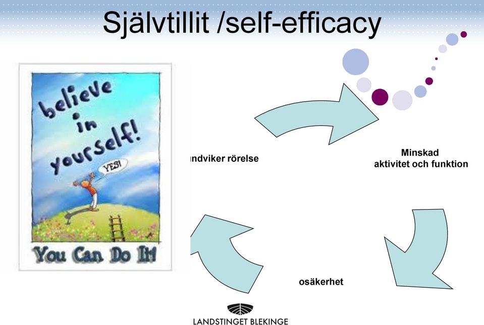 undviker rörelse