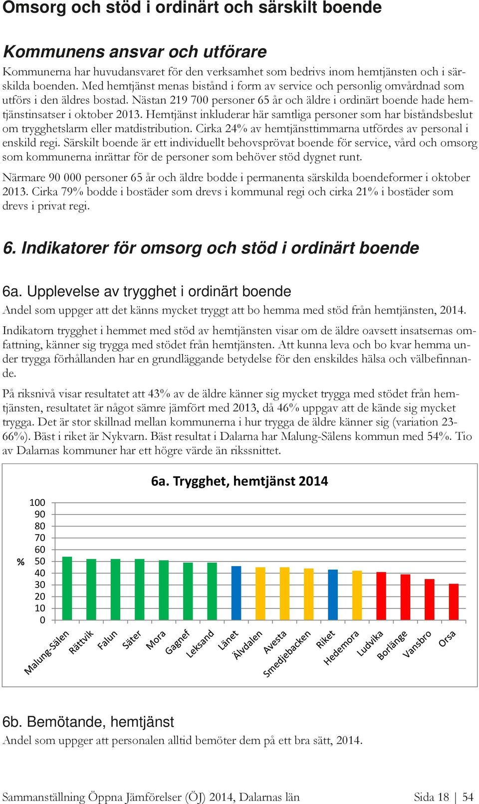 Hemtjänst inkluderar här samtliga personer som har biståndsbeslut om trygghetslarm eller matdistribution. Cirka 24 av hemtjänsttimmarna utfördes av personal i enskild regi.