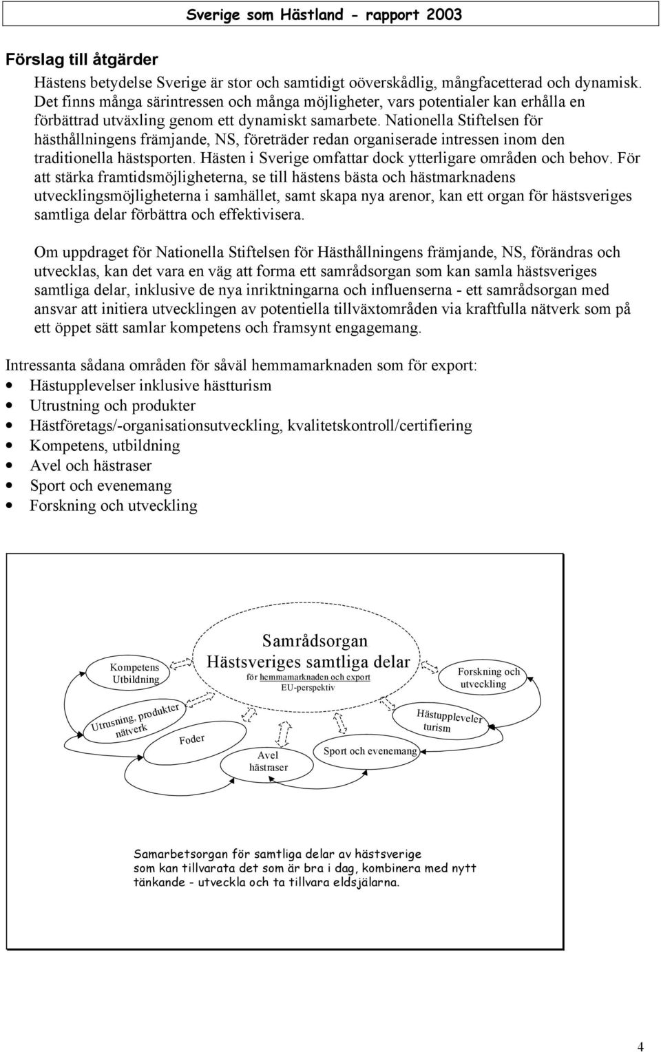 Nationella Stiftelsen för hästhållningens främjande, NS, företräder redan organiserade intressen inom den traditionella hästsporten. Hästen i Sverige omfattar dock ytterligare områden och behov.
