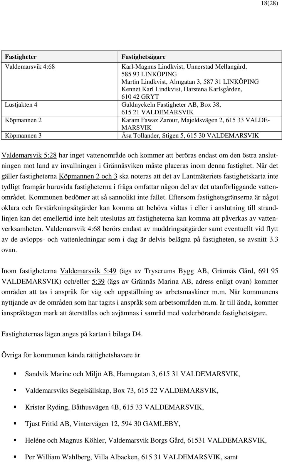 5, 615 30 VALDEMARSVIK Valdemarsvik 5:28 har inget vattenområde och kommer att beröras endast om den östra anslutningen mot land av invallningen i Grännäsviken måste placeras inom denna fastighet.