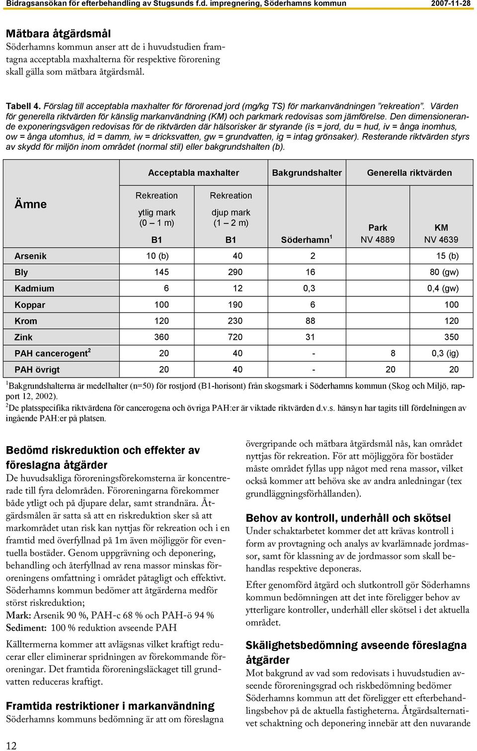 Den dimensionerande exponeringsvägen redovisas för de riktvärden där hälsorisker är styrande (is = jord, du = hud, iv = ånga inomhus, ow = ånga utomhus, id = damm, iw = dricksvatten, gw =