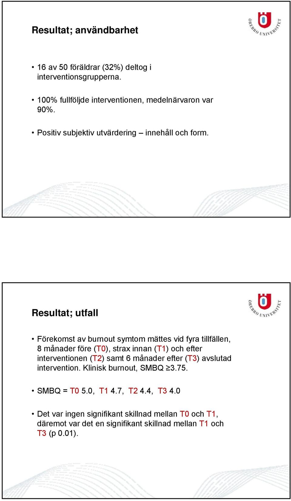 Resultat; utfall Förekomst av burnout symtom mättes vid fyra tillfällen, 8 månader före (T0), strax innan (T1) och efter interventionen