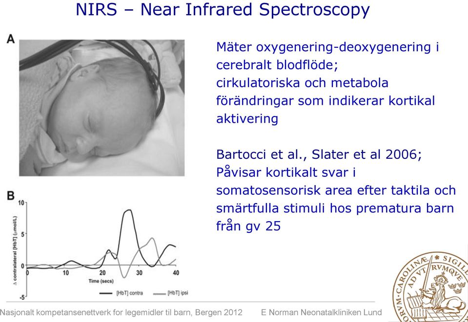 aktivering Bartocci et al.