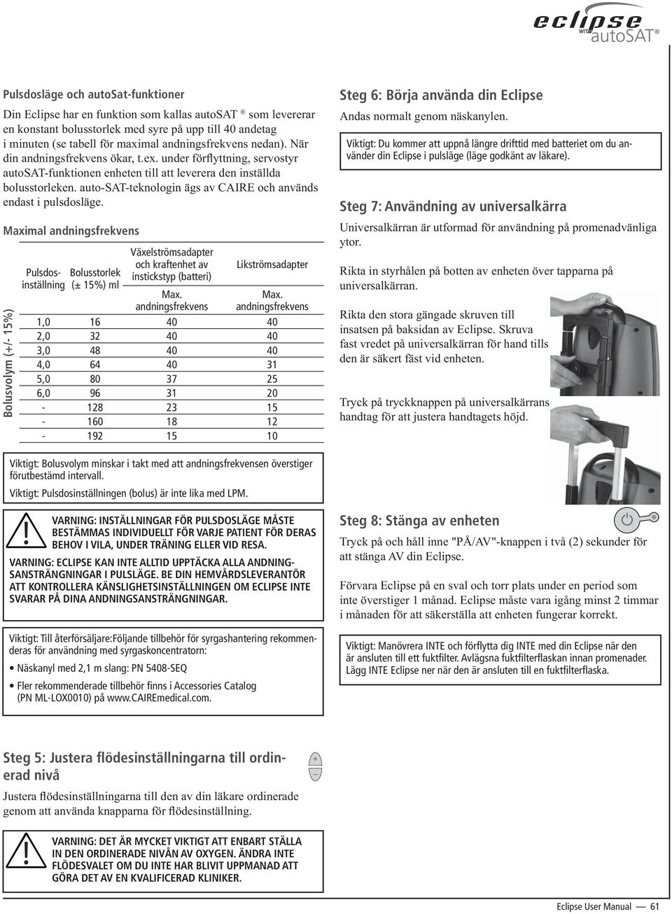 Maximal andningsfrekvens Bolusvolym (+/- 15%) Pulsdos- Bolusstorlek inställning (± 15%) ml Växelströmsadapter och kraftenhet av instickstyp (batteri) Max. andningsfrekvens Likströmsadapter Max.