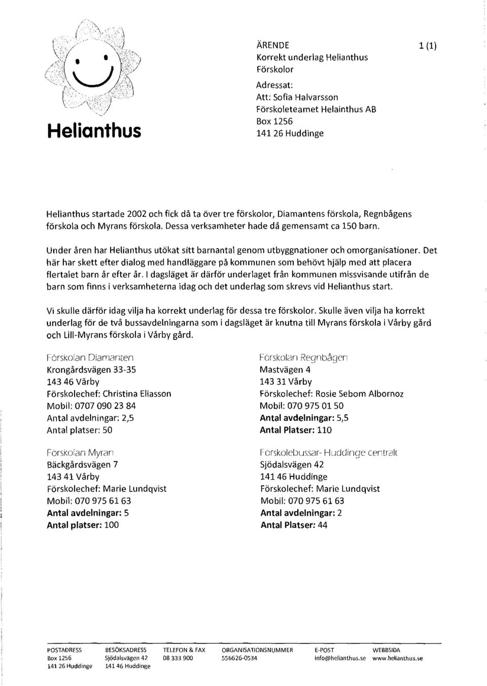 Under åren har Helianthus utökat sitt barnantal genom utbyggnationer och omorganisationer.