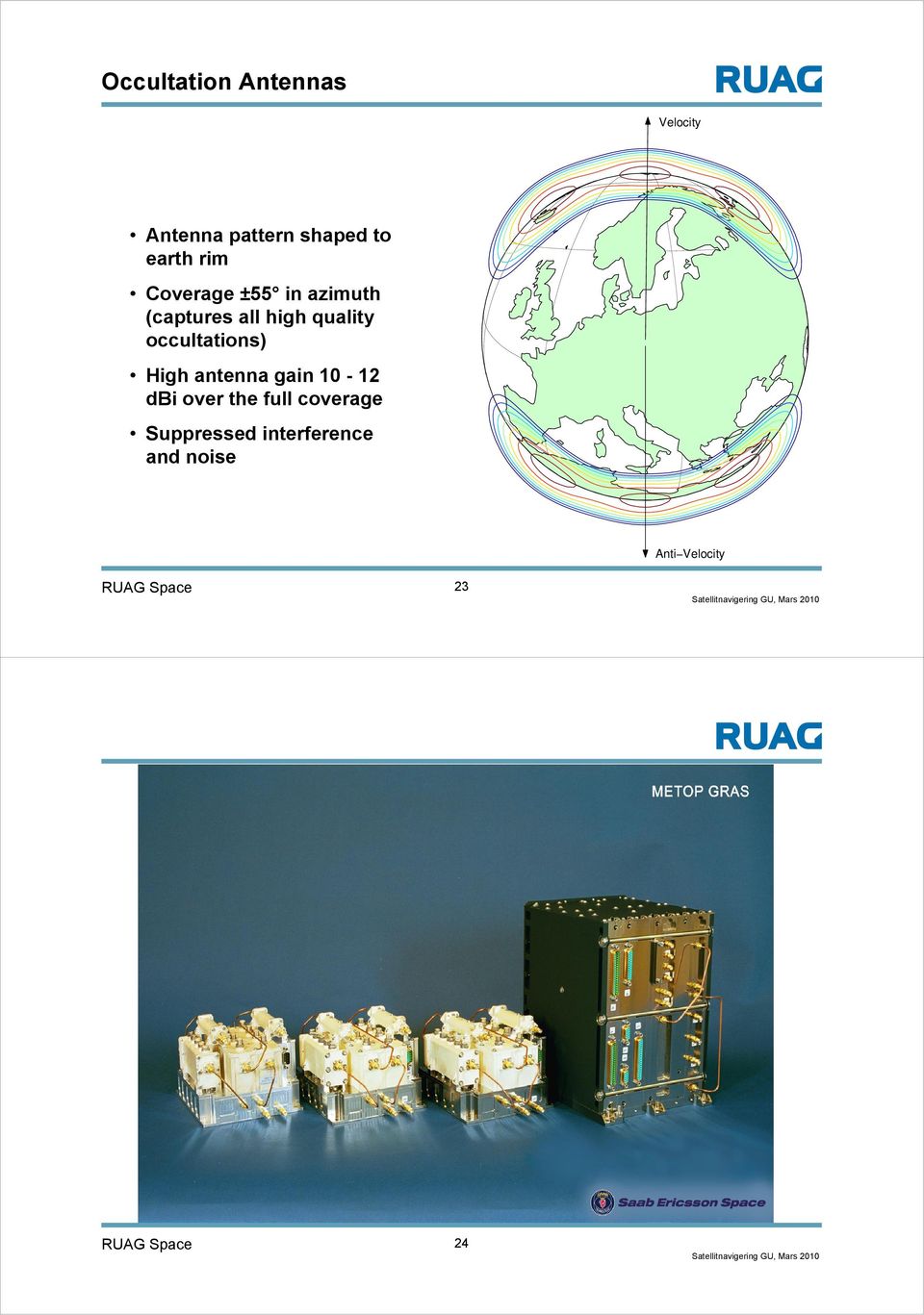 occultations) High antenna gain 10-12 dbi over the full coverage