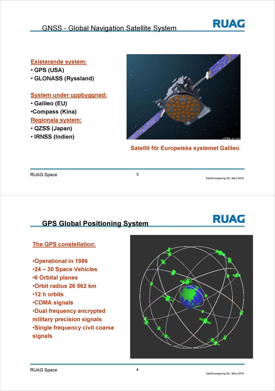 Global Positioning System The GPS constellation: Operational in 1986 24 30 Space Vehicles 6 Orbital planes Orbit radius 26