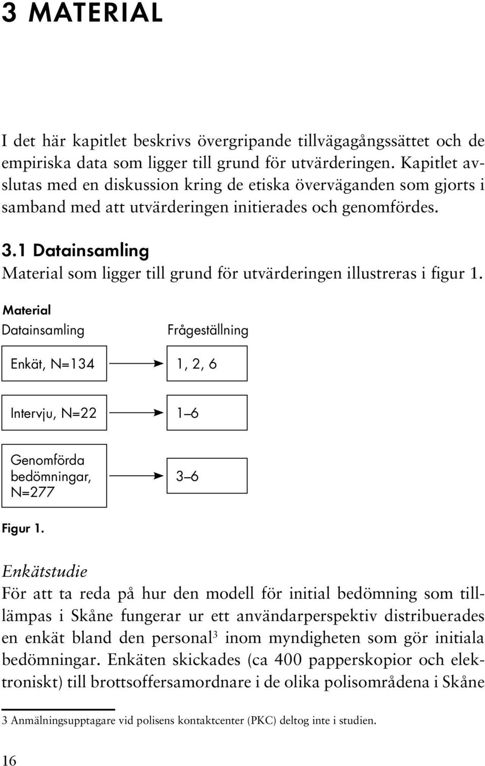 1 Datainsamling Material som ligger till grund för utvärderingen illustreras i figur 1.