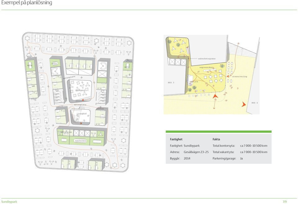 ljusgård wc HUS 4 P1 BRA hus 3: kontor 850kvm, teknik 950kvm, entré 160kvm BRA hus 4: entré/kontor mötesplats 1150kvm, teknik 1150kvm pentry förråd / teknik möte HUS 3 väntyta Antal Arbetsplatser: