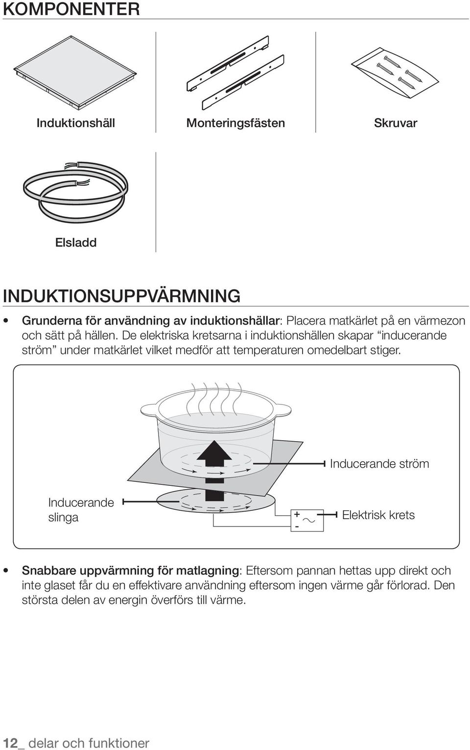De elektriska kretsarna i induktionshällen skapar inducerande ström under matkärlet vilket medför att temperaturen omedelbart stiger.