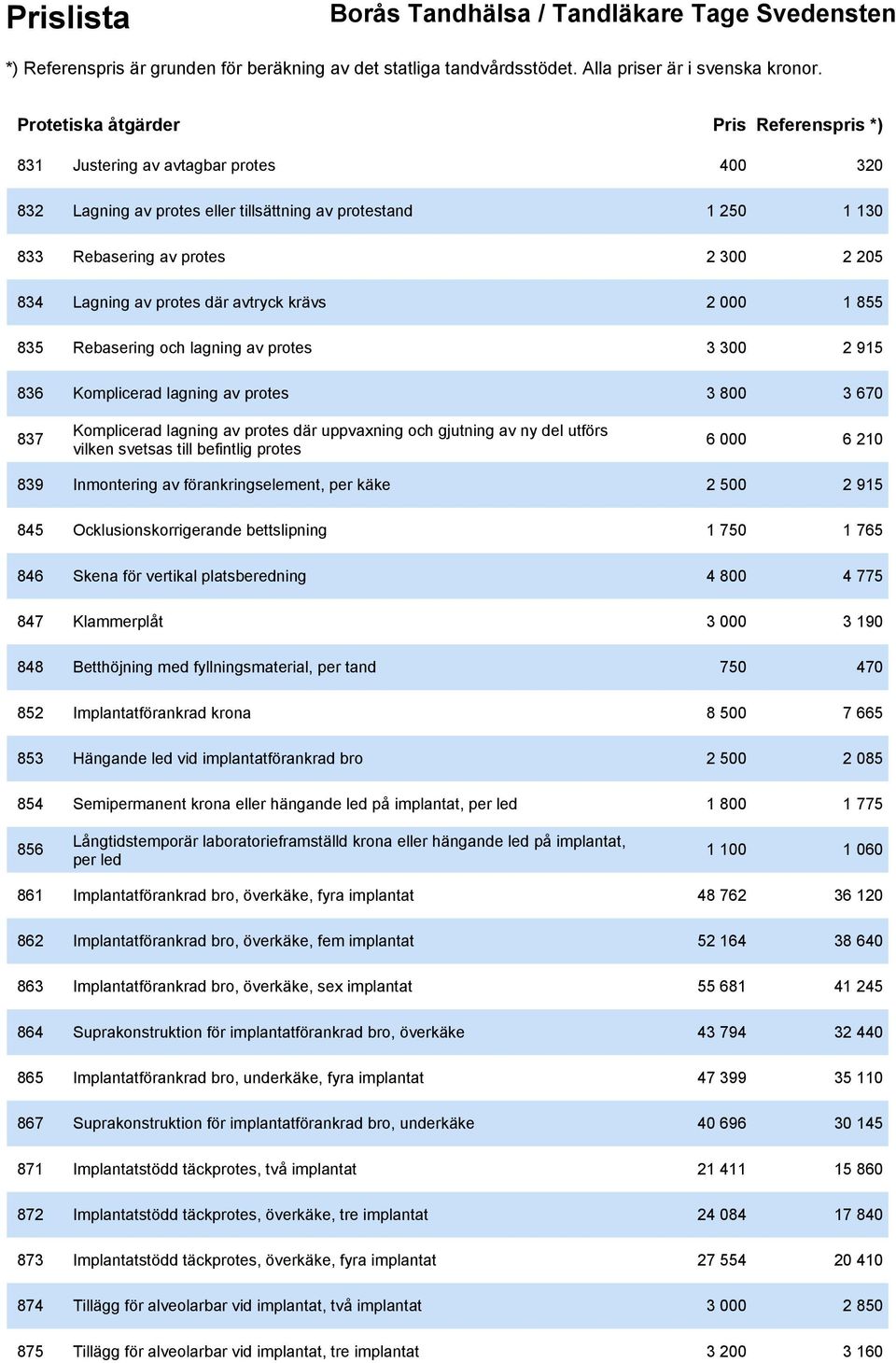 ny del utförs vilken svetsas till befintlig protes 6 000 6 210 839 Inmontering av förankringselement, per käke 2 500 2 915 845 Ocklusionskorrigerande bettslipning 1 750 1 765 846 Skena för vertikal