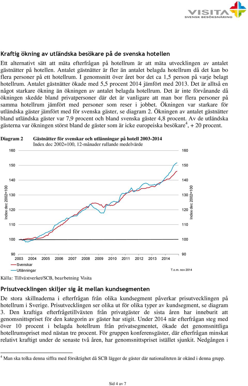 Antalet gästnätter ökade med 5,5 procent 2014 jämfört med 2013. Det är alltså en något starkare ökning än ökningen av antalet belagda hotellrum.