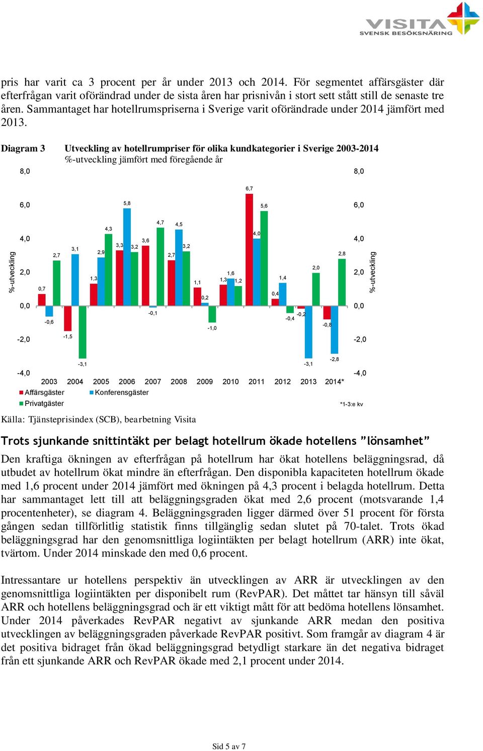 Sammantaget har hotellrumspriserna i Sverige varit oförändrade under 2014 jämfört med 2013.