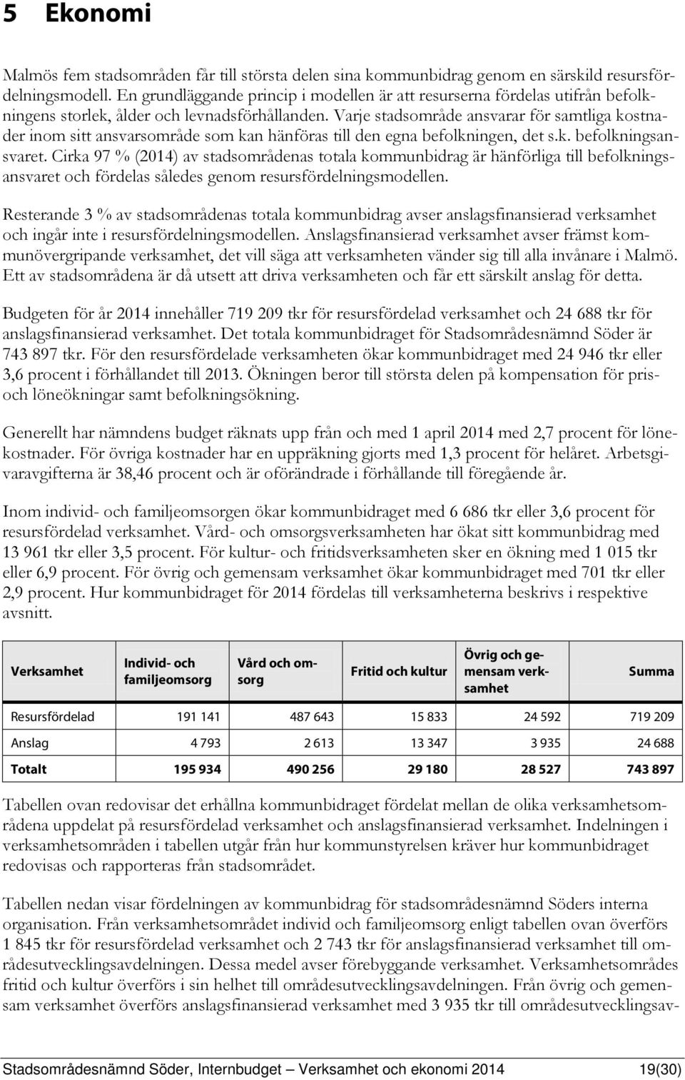 Varje stadsområde ansvarar för samtliga kostnader inom sitt ansvarsområde som kan hänföras till den egna befolkningen, det s.k. befolkningsansvaret.