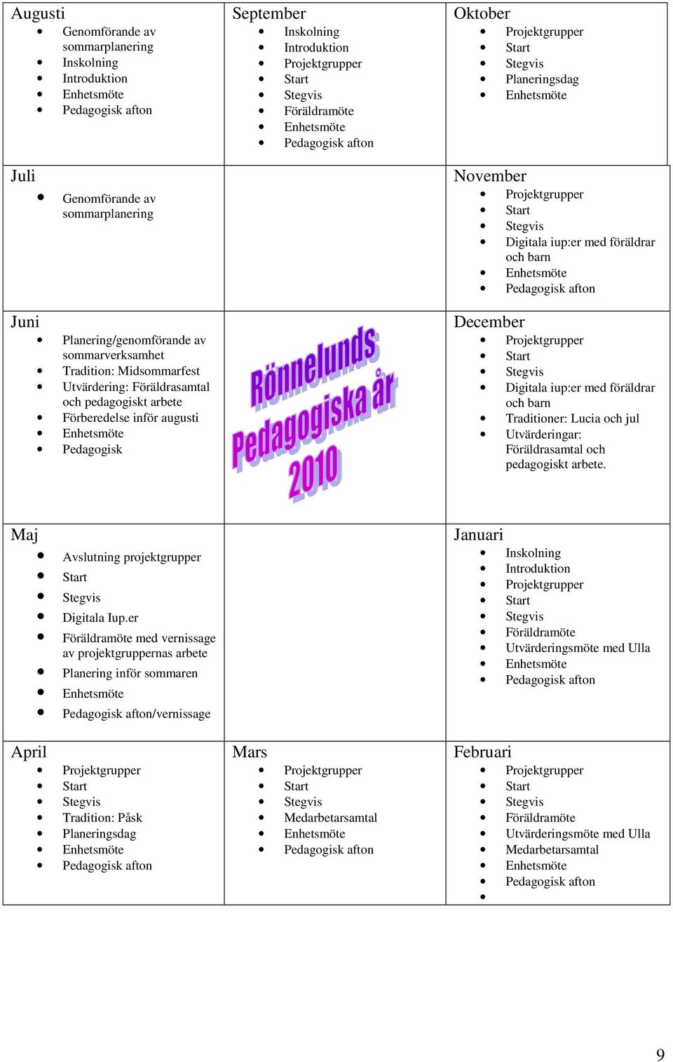 December Digitala iup:er med föräldrar och barn Traditioner: Lucia och jul Utvärderingar: Föräldrasamtal och pedagogiskt arbete. Maj Avslutning projektgrupper Digitala Iup.