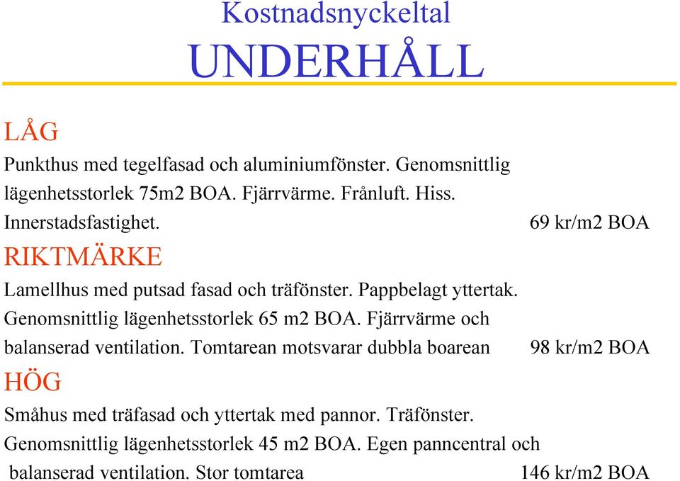 Genomsnttlg lägenhetsstorlek 65 m2 BOA. Fjärrvärme och balanserad ventlaton.