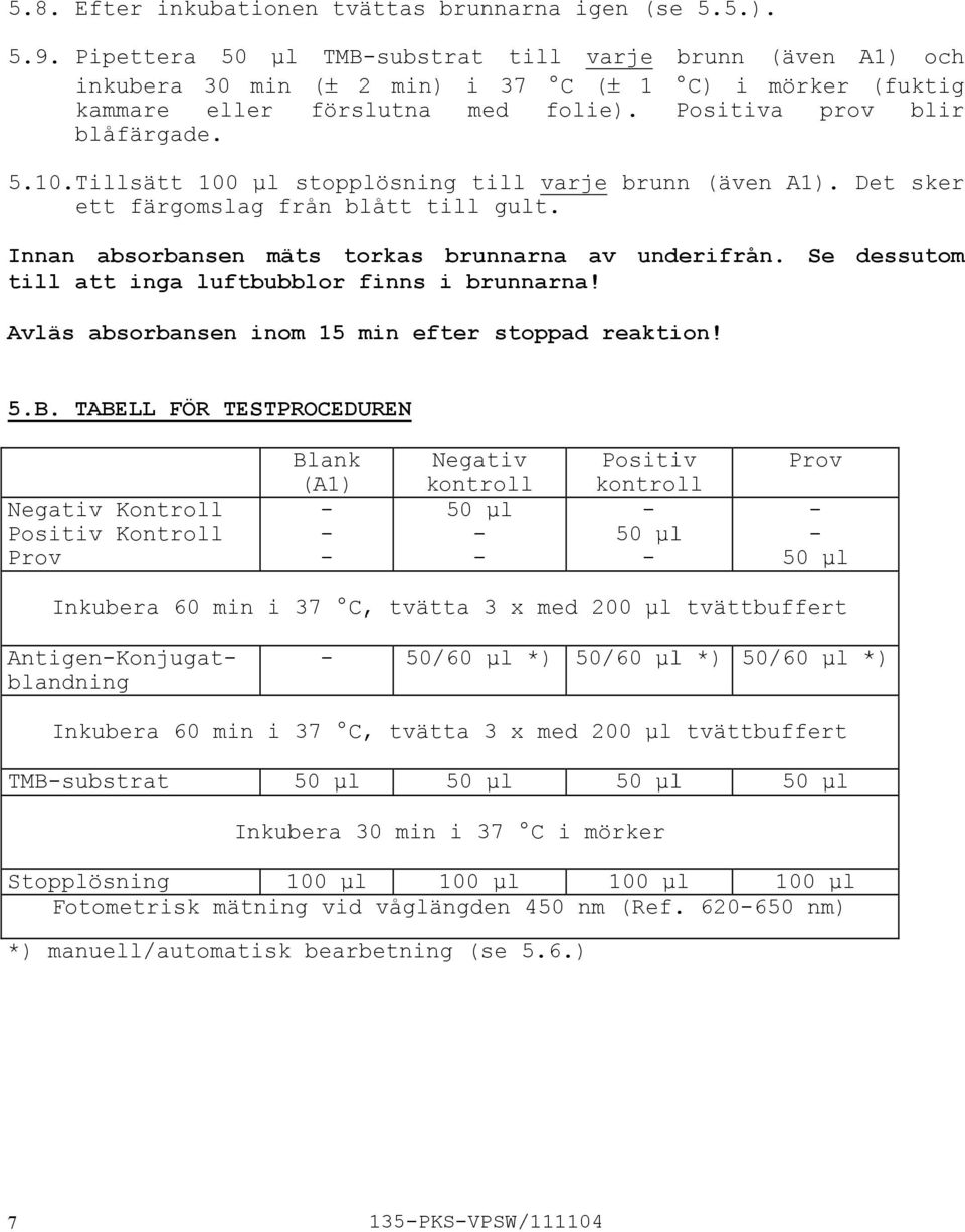 Tillsätt 100 µl stopplösning till varje brunn (även A1). Det sker ett färgomslag från blått till gult. Innan absorbansen mäts torkas brunnarna av underifrån.