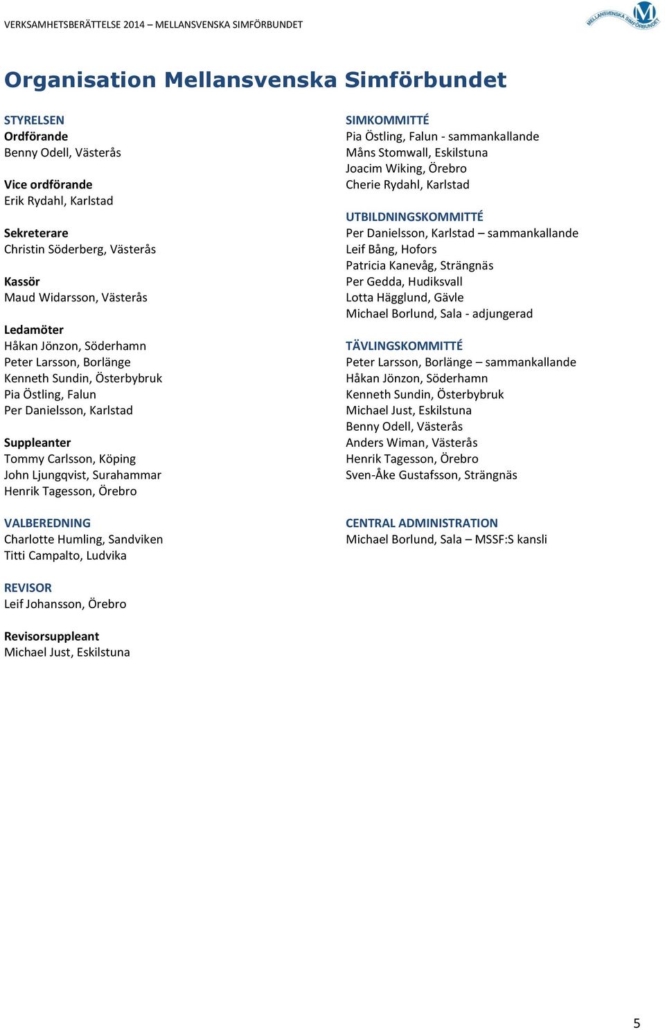 Tagesson, Örebro VALBEREDNING Charlotte Humling, Sandviken Titti Campalto, Ludvika SIMKOMMITTÉ Pia Östling, Falun - sammankallande Måns Stomwall, Eskilstuna Joacim Wiking, Örebro Cherie Rydahl,