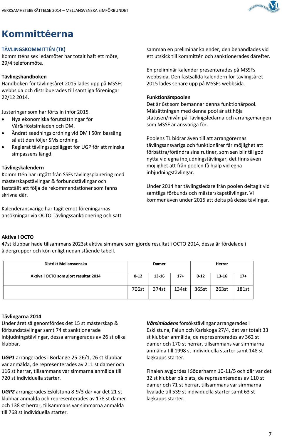 Nya ekonomiska förutsättningar för Vår&Höstsimiaden och DM. Ändrat seednings ordning vid DM i 50m bassäng så att den följer SMs ordning.