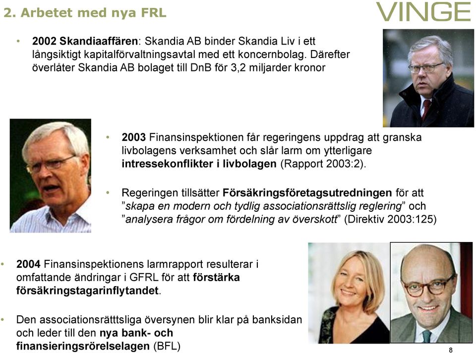 intressekonflikter i livbolagen (Rapport 2003:2).