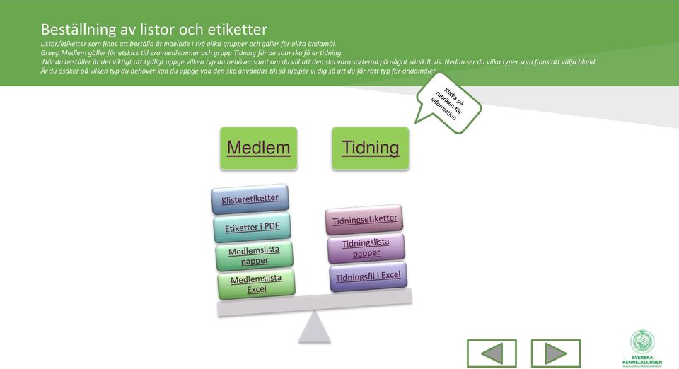 När du beställer är det viktigt att tydligt uppge vilken typ du behöver samt om du vill att den ska vara sorterad på något särskilt vis.