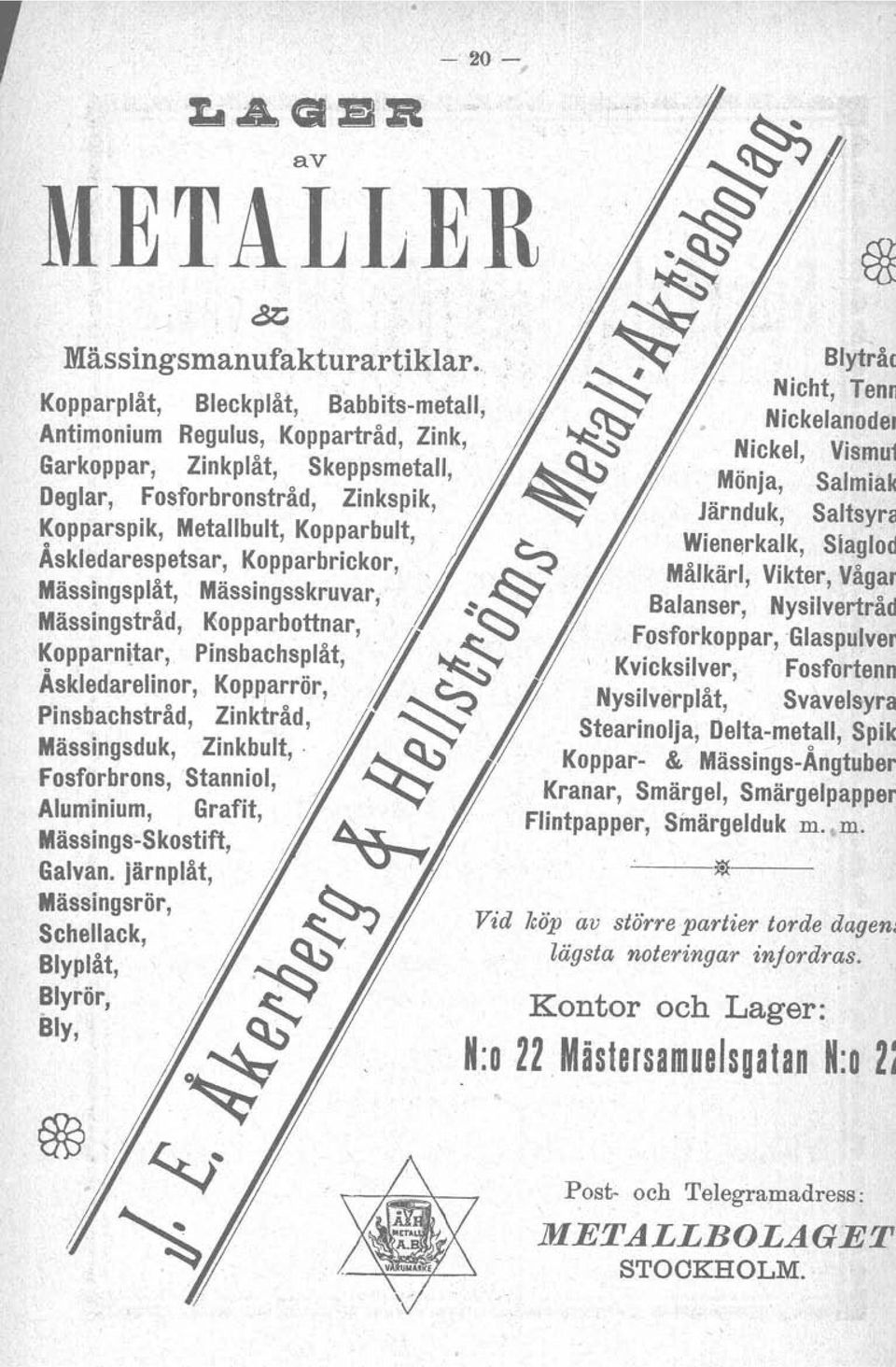 Fosforbronstråd, Zinkspik, 'T Järnduk, Saltsyra Kopparspik, Metallbult, Kopparbult, t::-.