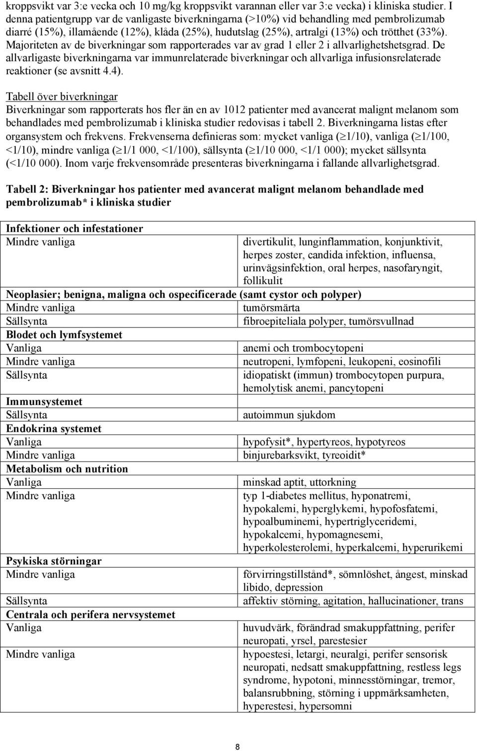 Majoriteten av de biverkningar som rapporterades var av grad 1 eller 2 i allvarlighetshetsgrad.