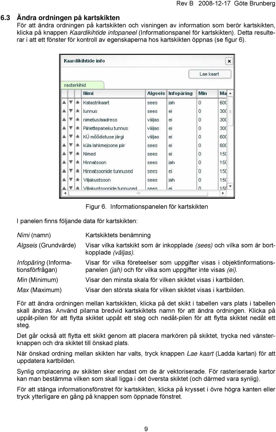 Informationspanelen för kartskikten Nimi (namn) Algseis (Grundvärde) Infopäring (Informationsförfrågan) Min (Minimum) Max (Maximum) Kartskiktets benämning Visar vilka kartskikt som är inkopplade