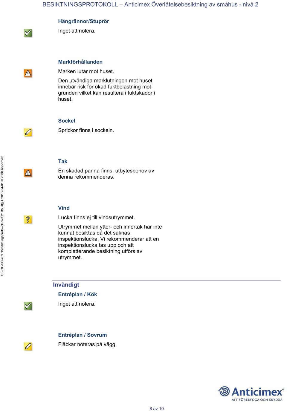 Tak En skadad panna finns, utbytesbehov av denna rekommenderas. Vind Lucka finns ej till vindsutrymmet.