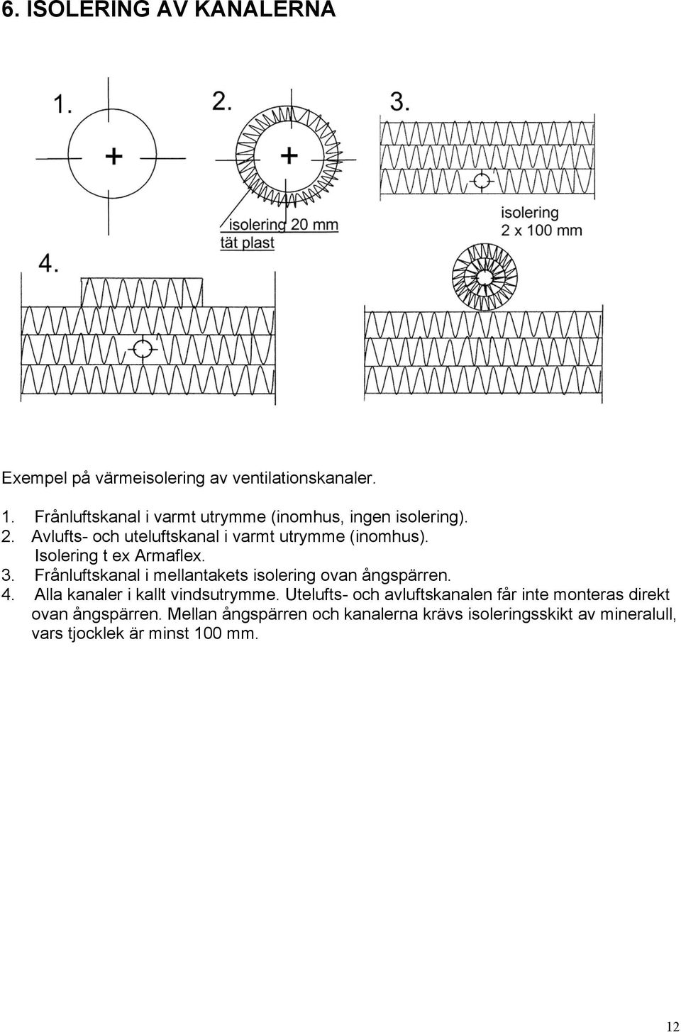 Isolering t ex Armaflex. 3. Frånluftskanal i mellantakets isolering ovan ångspärren. 4. Alla kanaler i kallt vindsutrymme.