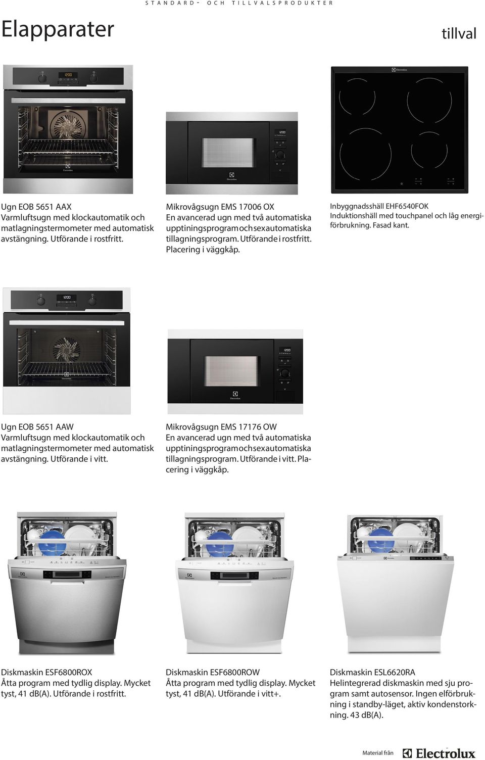 Inbyggnadsshäll EHF6540FOK Induktionshäll med touchpanel och låg energiförbrukning. Fasad kant. Ugn EOB 5651 AAW Varmluftsugn med klockautomatik och matlagningstermometer med automatisk avstängning.