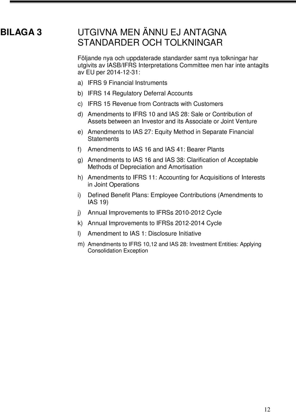 Assets between an Investor and its Associate or Joint Venture e) Amendments to IAS 27: Equity Method in Separate Financial Statements f) Amendments to IAS 6 and IAS 4: Bearer Plants g) Amendments to