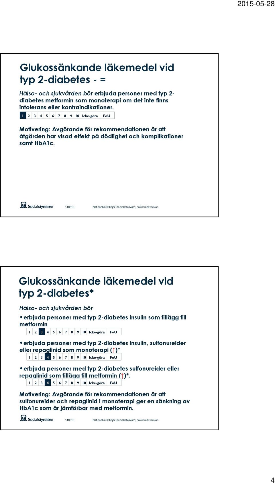 140618 Nationella riktlinjer för diabetesvård, preliminär version Glukossänkande läkemedel vid typ 2-diabetes* Hälso- och sjukvården bör erbjuda personer med typ 2-diabetes insulin som tillägg till