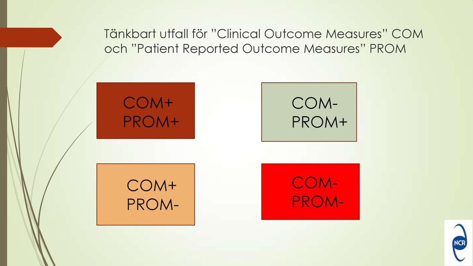 Reported Outcome Measures PROM