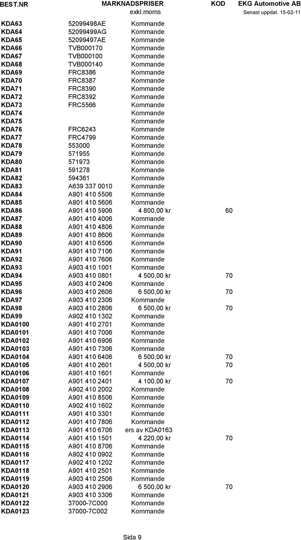 571973 Kommande KDA81 591278 Kommande KDA82 594361 Kommande KDA83 A639 337 0010 Kommande KDA84 A901 410 5506 Kommande KDA85 A901 410 5606 Kommande KDA86 A901 410 5906 4 800,00 kr 60 KDA87 A901 410