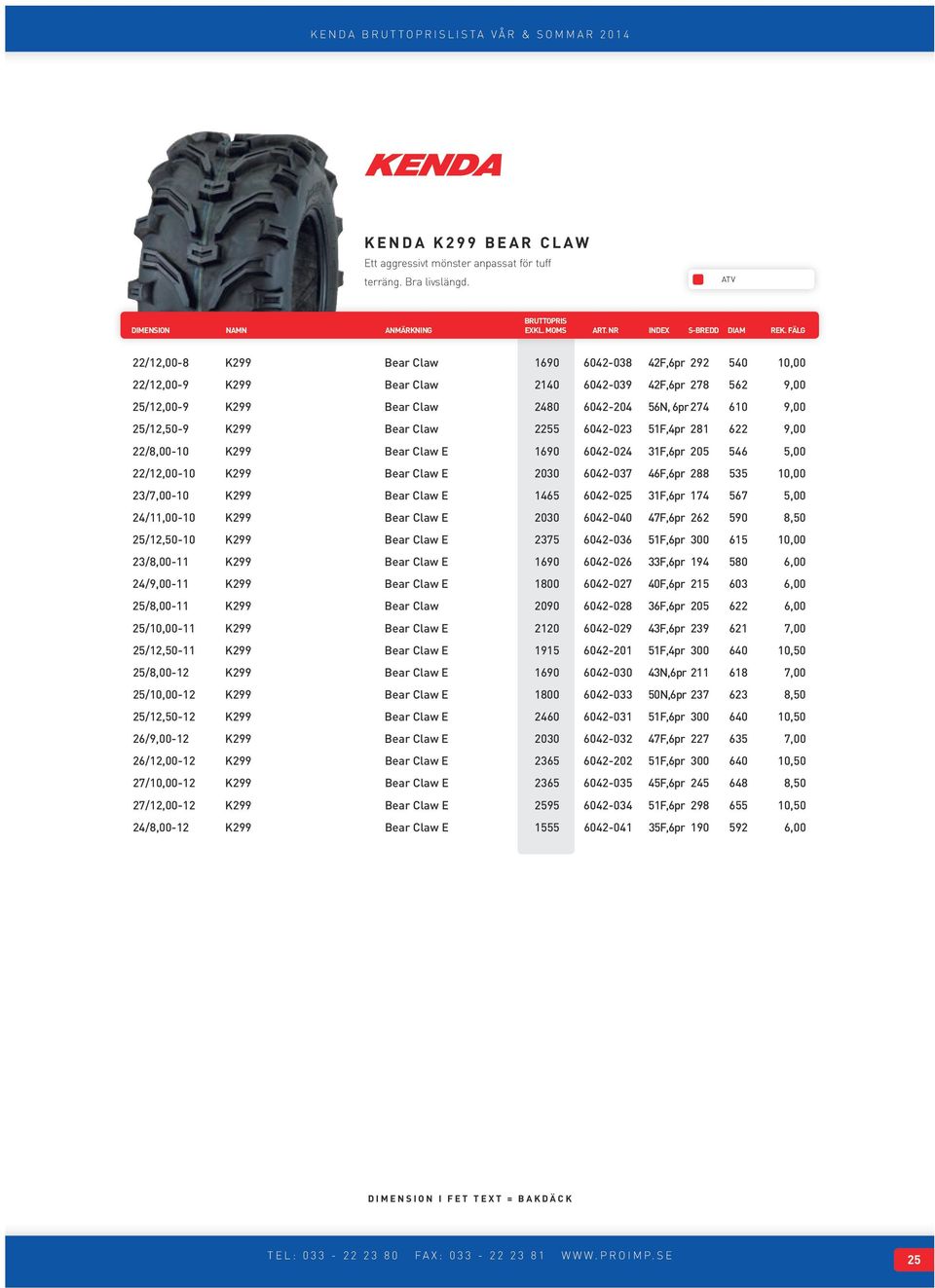 K299 Bear Claw 2255 6042-023 51F,4pr 281 622 9,00 22/8,00-10 K299 Bear Claw E 1690 6042-024 31F,6pr 205 546 5,00 22/12,00-10 K299 Bear Claw E 2030 6042-037 46F,6pr 288 535 10,00 23/7,00-10 K299 Bear