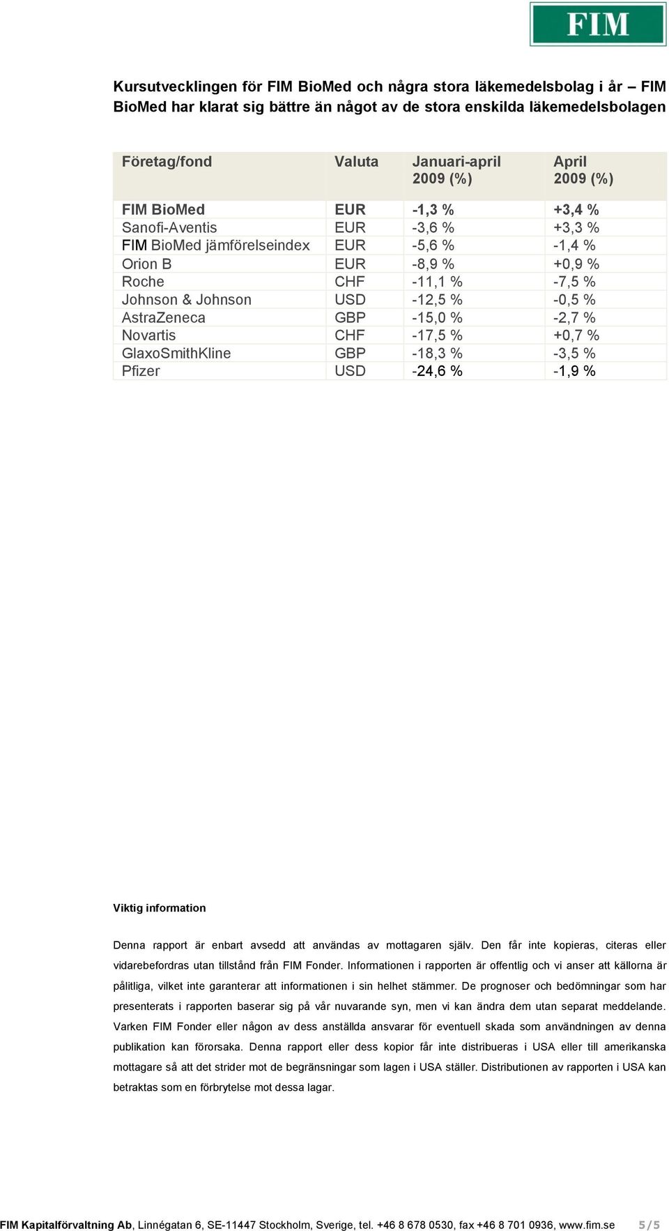-0,5 % AstraZeneca GBP -15,0 % -2,7 % Novartis CHF -17,5 % +0,7 % GlaxoSmithKline GBP -18,3 % -3,5 % Pfizer USD -24,6 % -1,9 % Viktig information Denna rapport är enbart avsedd att användas av