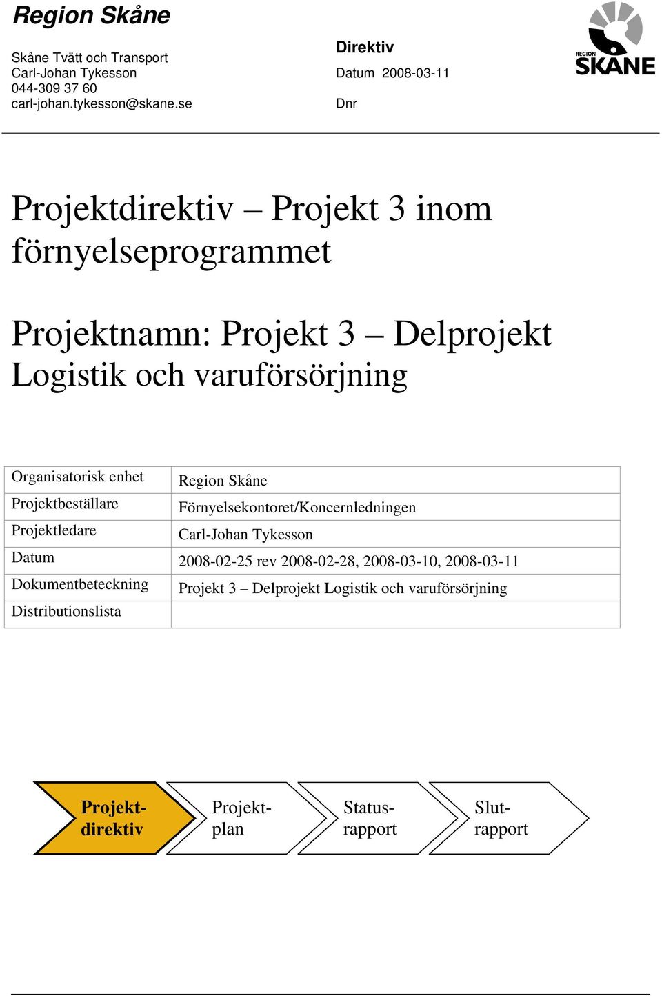 Projektbeställare Projektledare Region Skåne Förnyelsekontoret/ Carl-Johan Tykesson 2008-02-25 rev 2008-02-28,