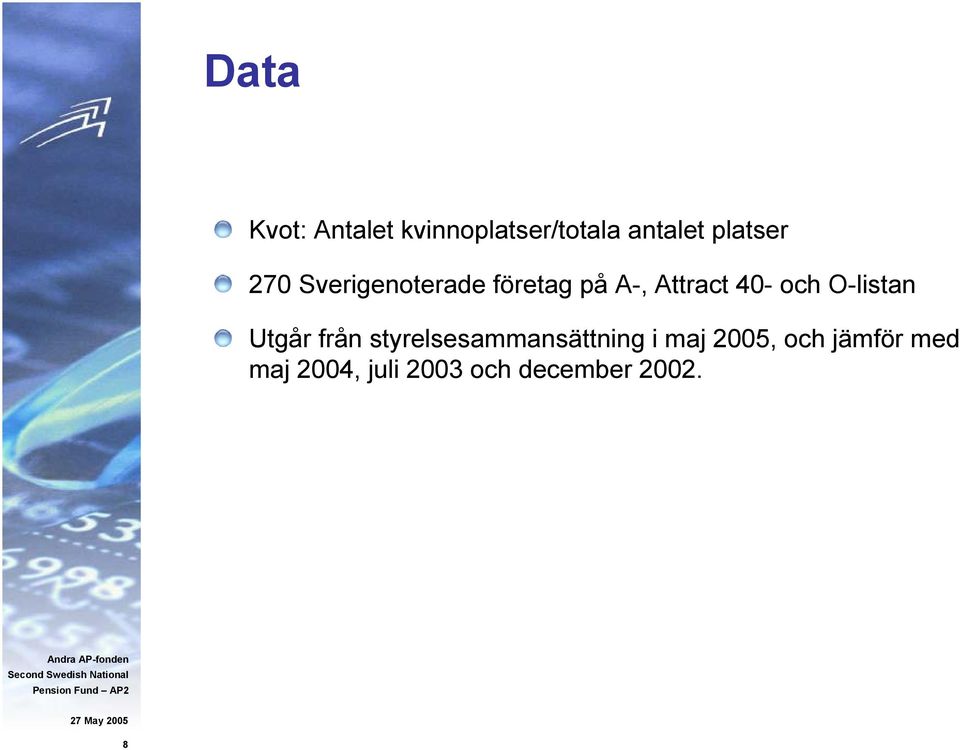 och O-listan Utgår från styrelsesammansättning i maj