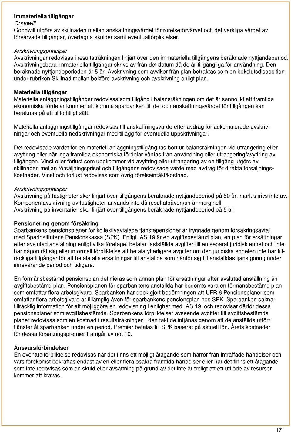 Avskrivningsbara immateriella tillgångar skrivs av från det datum då de är tillgängliga för användning. Den beräknade nyttjandeperioden är 5 år.
