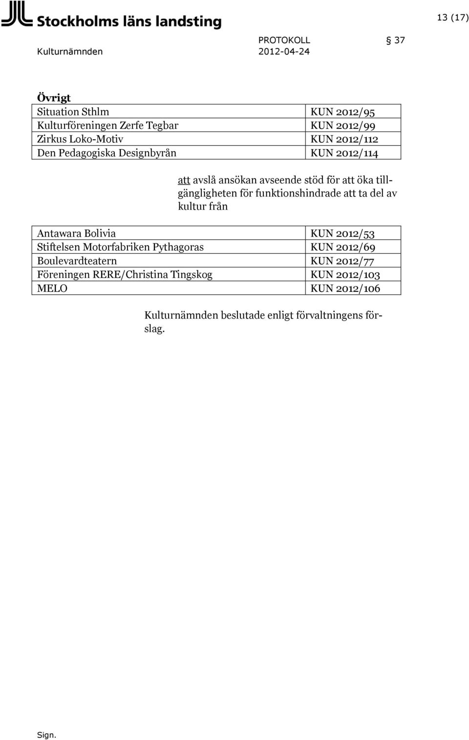 funktionshindrade att ta del av kultur från Antawara Bolivia KUN 2012/53 Stiftelsen Motorfabriken Pythagoras KUN 2012/69