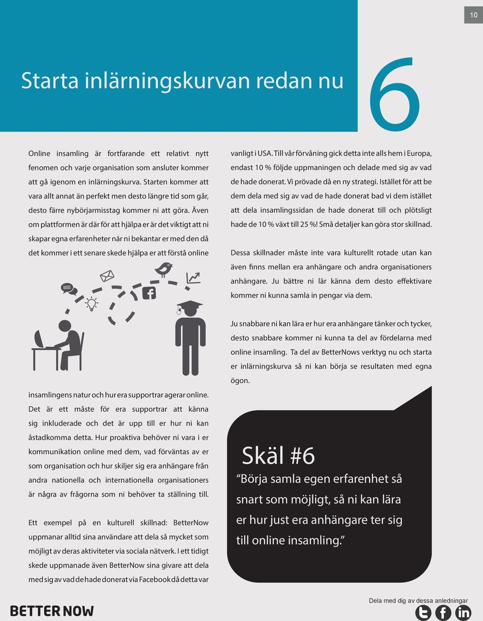 Även om plattformen är där för att hjälpa er är det viktigt att ni skapar egna erfarenheter när ni bekantar er med den då det kommer i ett senare skede hjälpa er att förstå online vanligt i USA.