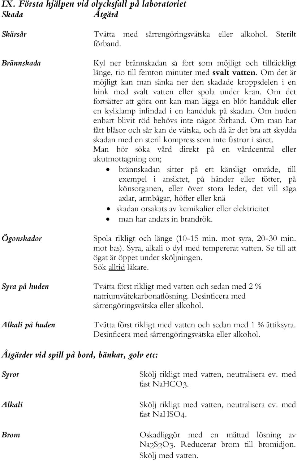 Om det är möjligt kan man sänka ner den skadade kroppsdelen i en hink med svalt vatten eller spola under kran.