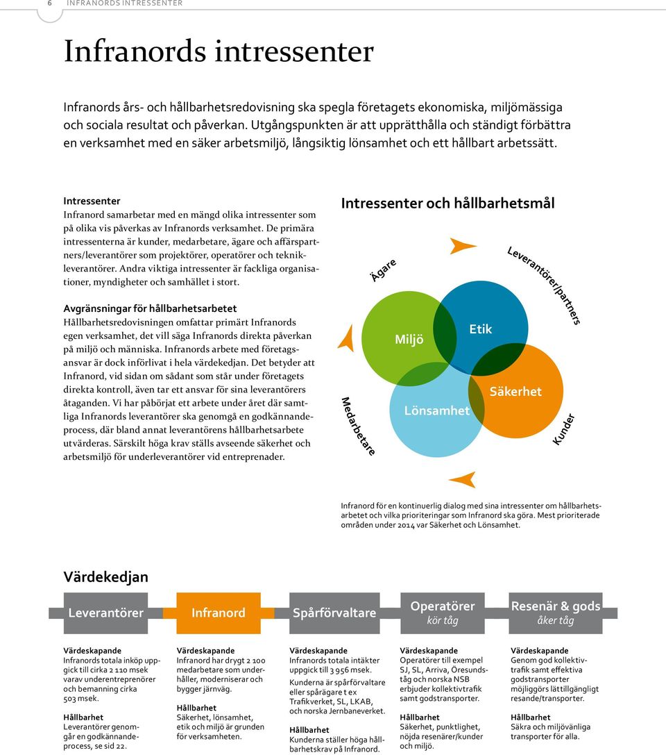 Intressenter Infranord samarbetar med en mängd olika intressenter som på olika vis påverkas av Infranords verksamhet.