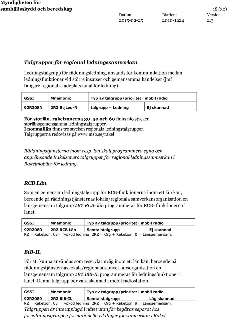 GSSI Mnemonic Typ av talgrupp/prioritet i mobil radio 92RZ08N 2RZ RtjLed-N talgrupp Ledning Ej skannad För storlän, rakelzonerna 30, 50 och 60 finns nio stycken storlänsgemensamma ledningstalgrupper.