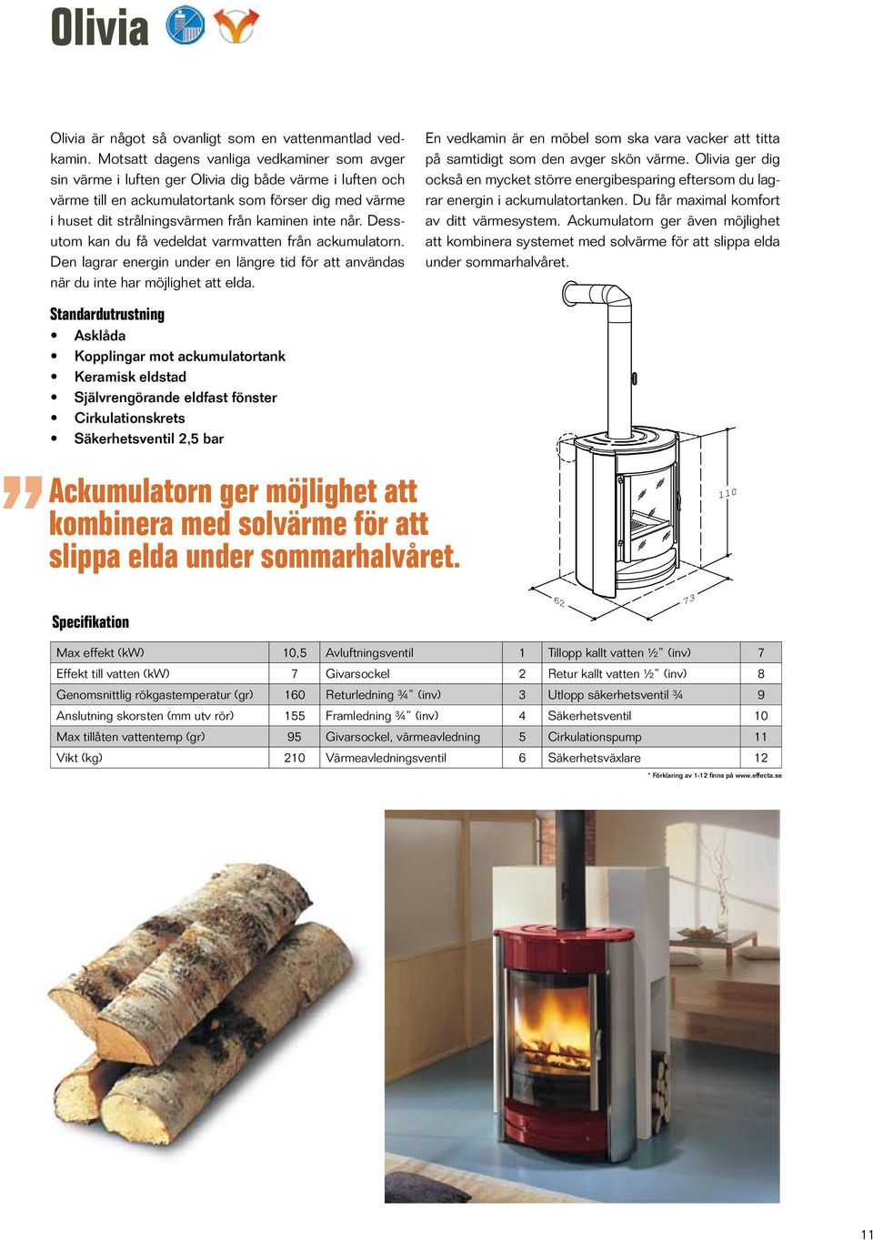 inte når. Dessutom kan du få vedeldat varmvatten från ackumulatorn. Den lagrar energin under en längre tid för att användas när du inte har möjlighet att elda.