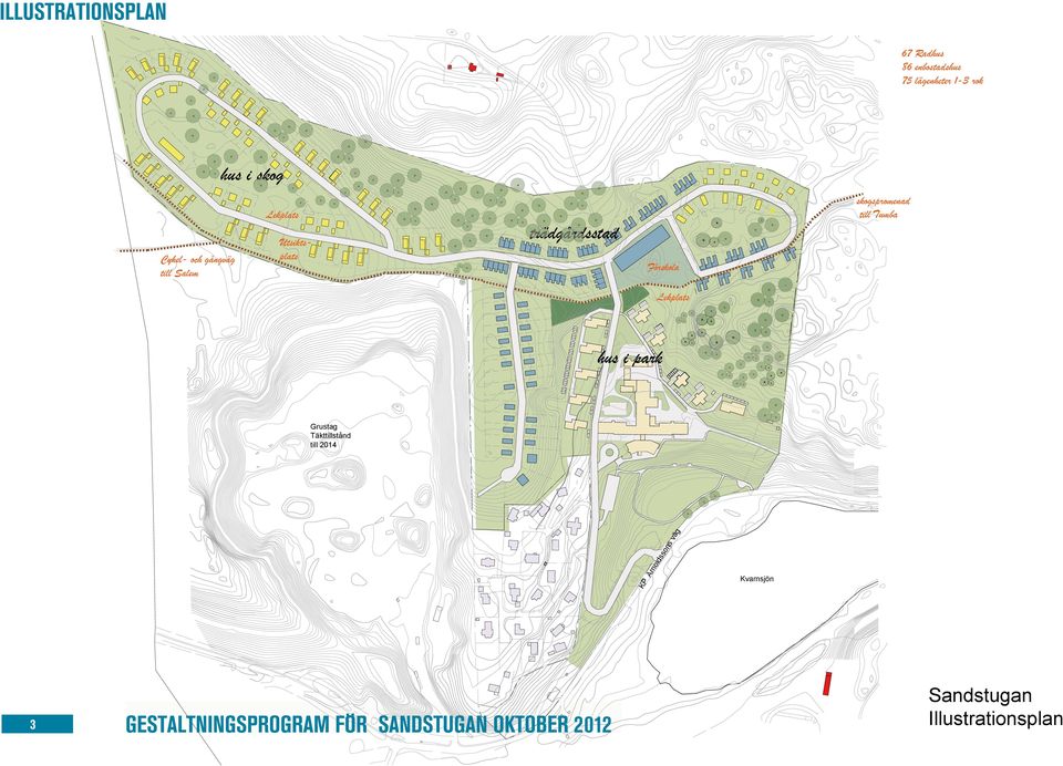 Utsiktsplats trädgårdsstad Förskola Lekplats hus i park KP Ar no lds s on