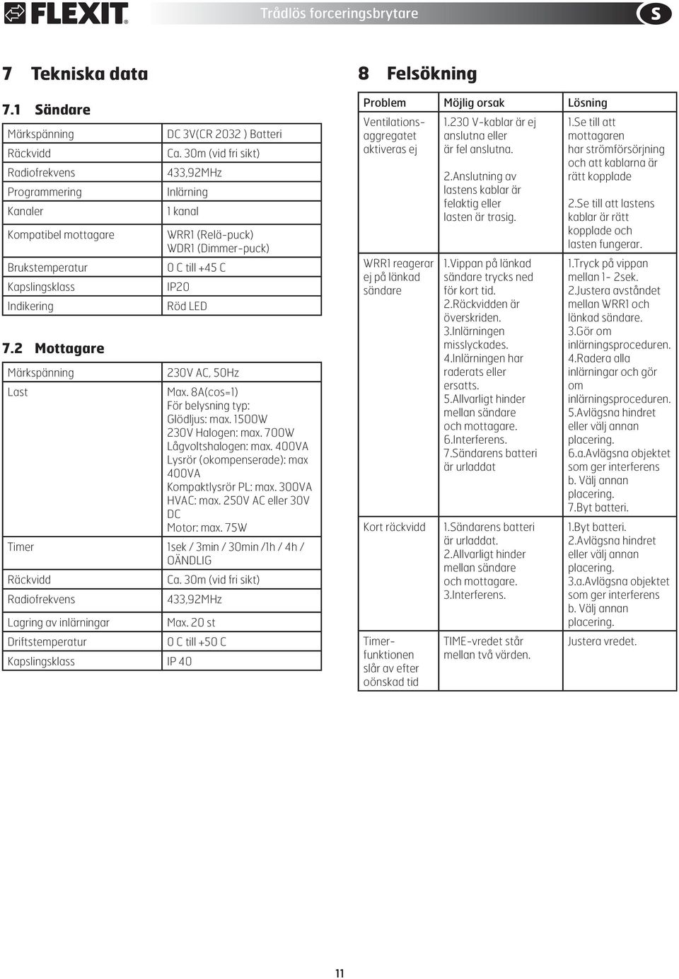 8A(cos=1) För belysning typ: Glödljus: max. 1500W 230V Halogen: max. 700W Lågvoltshalogen: max. 400VA Lysrör (okompenserade): max 400VA Kompaktlysrör PL: max. 300VA HVAC: max.