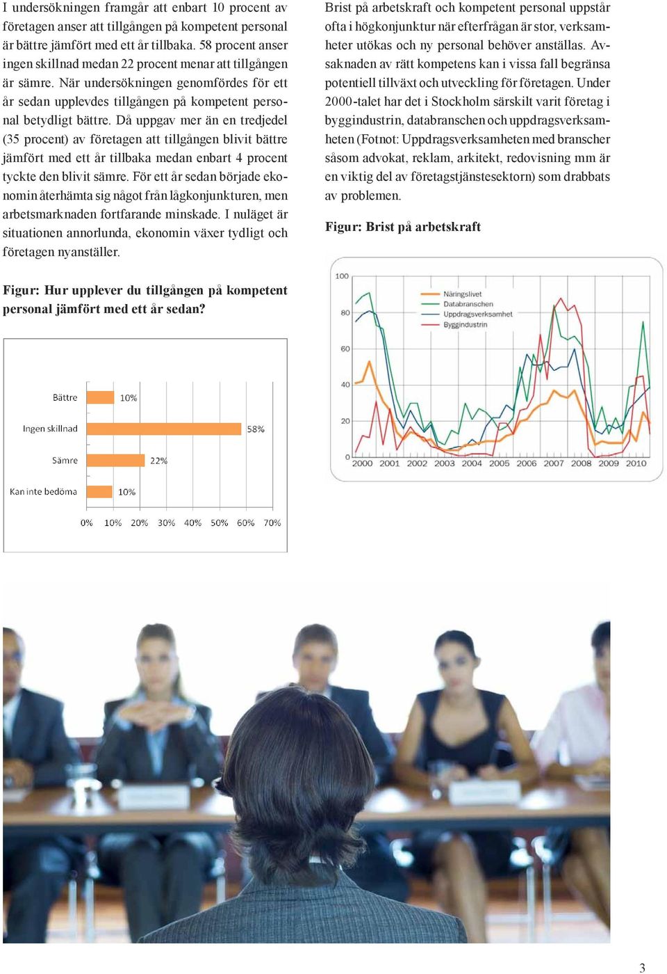 Då uppgav mer än en tredjedel (35 procent) av företagen att tillgången blivit bättre jämfört med ett år tillbaka medan enbart 4 procent tyckte den blivit sämre.